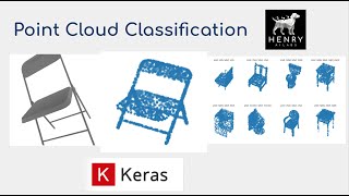 Point Cloud Classification - Keras Code Examples