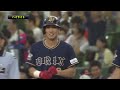 2017年7月1日 埼玉西武対オリックス 試合ダイジェスト