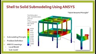 Submodeling FE Analysis using ANSYS