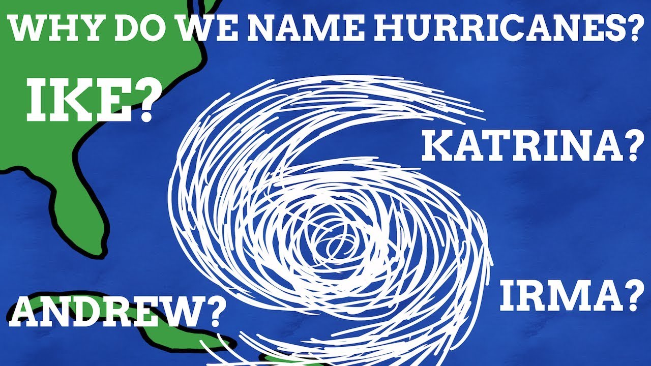 Why Do We Give Hurricanes Names? - YouTube