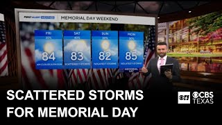 Scattered showers, isolated storm possible in North Texas over Memorial Day weekend