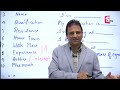 ashok chakravarthy self introduction how to give self introduction how to introduce yourself