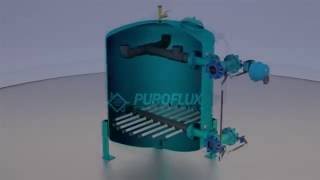 Sand Filter Backwash Cycle