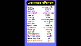 এক নজরে পশ্চিমবঙ্গ/ westbengal gk #gkbangla #shorts