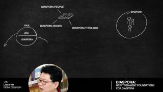 Foundations for Diaspora from the Diaspora Document: The New Testament