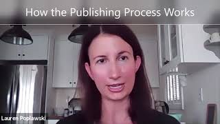 Advanced Textbook Publishing Process
