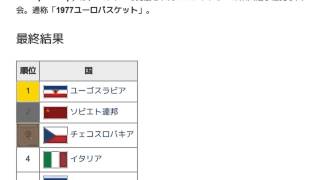 「1977年バスケットボール男子欧州選手権」とは ウィキ動画