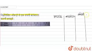 निम्नलिखित आँकड़ो से एक संचयी बारंबारता सारणी बनाइये :