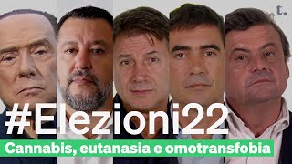 Cannabis, Eutanasia e Omotransfobia: le risposte dei partiti per le elezioni 2022