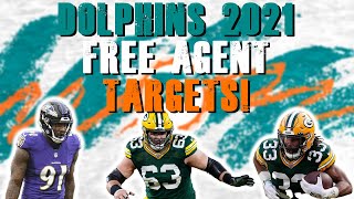 Miami Dolphins 2021 Free Agent Target!