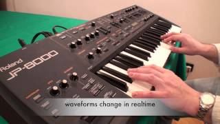 Roland JP8000 custom sounds