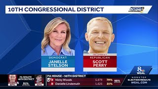 Pennsylvania 2026 primary election results