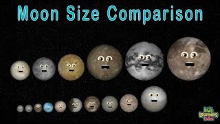 Moon Size Comparison | 3D Size Comparisons of the Universe