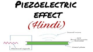 What is Piezoelectric Effect and How it Works | Applied Physics 1 Lectures  in Hindi