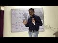 1.2 chain isomerism skeletal isomerism