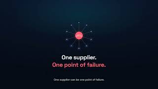 Single-Source Dependency Tracker
