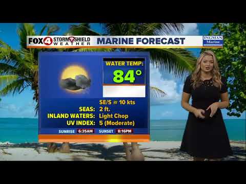 FORECAST: Rain Chances Decrease into the Weekend FORECAST: Rain Chances Decrease into the Weekend