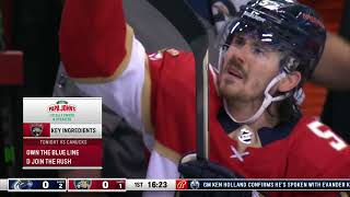 NHL  Jan.11/2022  Vancouver Canucks - Florida Panthers