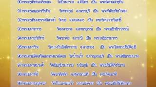 ทรงพระกรุณาโปรดเกล้าฯ พระราชทานสถาปนา เลื่อนและตั้งสมณศักดิ์ 5 ธันวาคม 2559