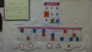 三碧木星の「今週の運勢（2015年4月6日～2015年4月12日）」