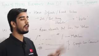 Lecture 8- Elements of MYSQL and its Datatypes for class XII By Tech Shubham