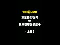 100万人民币能买到什么样的房子 ： 东京都23区 vs 东京都市区的房子 （上集）