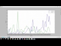 Introduction to Python NLTK Module 02