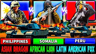 Behind the Scenes of Military Power in 2024:Philippines 🇵🇭, Somalia 🇸🇴, and Peru 🇵🇪 in the Spotlight