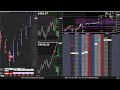 [6-12-24] $ES $NQ Futures Trading - LIVE Order Flow, Footprint, DOM, Time & Sales, TPO Charts