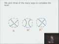 Knots and Quantum Theory - Edward Witten