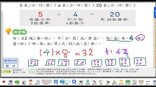 第八單元~平分~乘法記錄