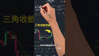 2022.12.14比特幣止跌走穩 推薦強勢小幣 幣安日記午後分析#幣安 #比特幣 #btc #數字貨幣