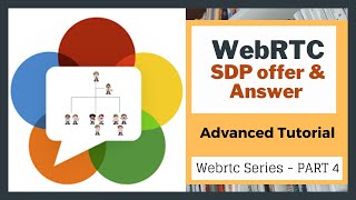 Advanced WebRTC signaling Concept - SDP Offer \u0026 Answer | WebRTC series PART 4 | Engineering Semester