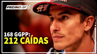 MARC MÁRQUEZ: 212 CAÍDAS EN 168 GGPP ...