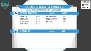 Lilydale 1XI v Croydon Ranges 1XI