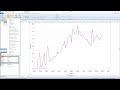 Grapher: Add Plot to an Existing Graph Training Video