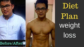 Weight Loss Free Diet Plan for Men&Women(In Manipuri)