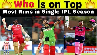 Top 5 Batsman with Most Runs in Single IPL Season || #shorts by Cricket Crush #viratkohli