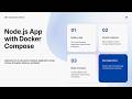 EP07 - Node js + Docker Compose | Real Multi-Container App