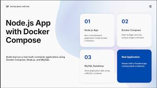 EP07 - Node js + Docker Compose | Real Multi-Container App