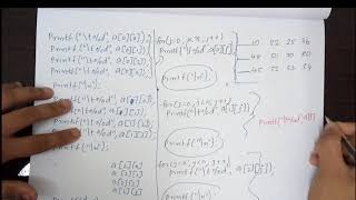 Two Dimensional Array|Run Time Initialization|Problem Solving Using C|Third Semester Complementary