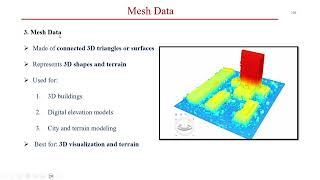 PyQGIS Tutorial for Beginners | Load Layers, Attribute Tables & Raster Query with Python in QGIS