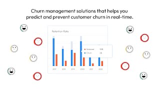 Customer Retention Made Easy: Churn Management by Voxco Intelligence