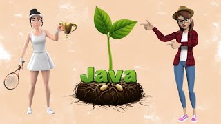 How to Write Your First Java Program - Hello World Tutorial for Beginners in an animated fashion