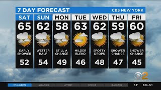 New York Weather: CBS2's 4/10 Saturday Morning Update
