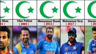 Muslim cricketer of India & their debut year