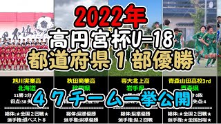 【2022年 各都道府県１部リーグ優勝４７チーム一挙公開!!】各校トップチームのインターハイ・選手権成績も掲載