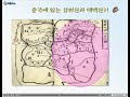 우리역사의진실_우리나라 최초의 나라 환국12연방_2편