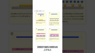 紫外線洗浄改質装置の紹介