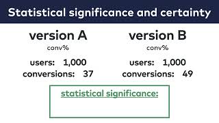A/B Testing Course 014: Statistical significance, confidence level and the certainty of your results